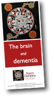 Brain and Dementia Aboriginal Resources about Ageing and Dementia -- cover image